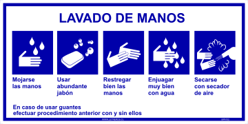 Lavado De Manos Con Secador De Aire