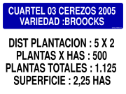 CUARTEL 03 CEREZOS 2005 VARIEDAD :BROOCKS DIST PLANTACION : 5 X 2 PLANTAS X HAS : 500 PLANTAS TOTALES : 1.125 SUPERFICIE : 2,25 HAS