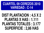 CUARTEL 09 CEREZOS 2010 VARIEDAD : C-14 DIST PLANTACION : 4,5 X 2 PLANTAS X HAS : 1.111 PLANTAS TOTALES : 3.177 SUPERFICIE : 2,86 HAS
