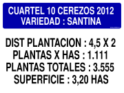 CUARTEL 10 CEREZOS 2012 VARIEDAD : SANTINA DIST PLANTACION : 4,5 X 2 PLANTAS X HAS : 1.111 PLANTAS TOTALES : 3.555 SUPERFICIE : 3,20 HAS
