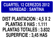 CUARTEL 12 CEREZOS 2012 VARIEDAD : SANTINA DIST PLANTACION : 4,5 X 2 PLANTAS X HAS : 1.111 PLANTAS TOTALES : 3.832 SUPERFICIE : 3,45 HAS