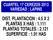 CUARTEL 17 CEREZOS 2013 VARIEDAD : LAPINS DIST. PLANTACION : 4.5 X 2 PLANTAS X HAS : 1.111 PLANTAS TOTALES : 2.121 SUPERFICIE : 1.91 HAS