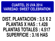CUARTEL 25 UVA 2014 VARIEDAD: SWEET CELEBRATION DIST. PLANTACION : 3.5 X 2 PLANTAS X HAS : 1.428 PLANTAS TOTALES : 4.517 SUPERFICIE : 3.16 HAS