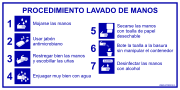 Lavado De Manos Con Secador De Aire