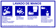 Lavado De Manos C/ Secado De Papel
